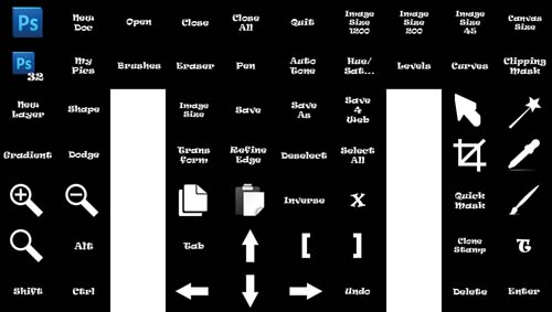 Key layout for the Photoshop